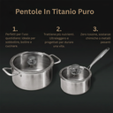 Pannen van puur titanium